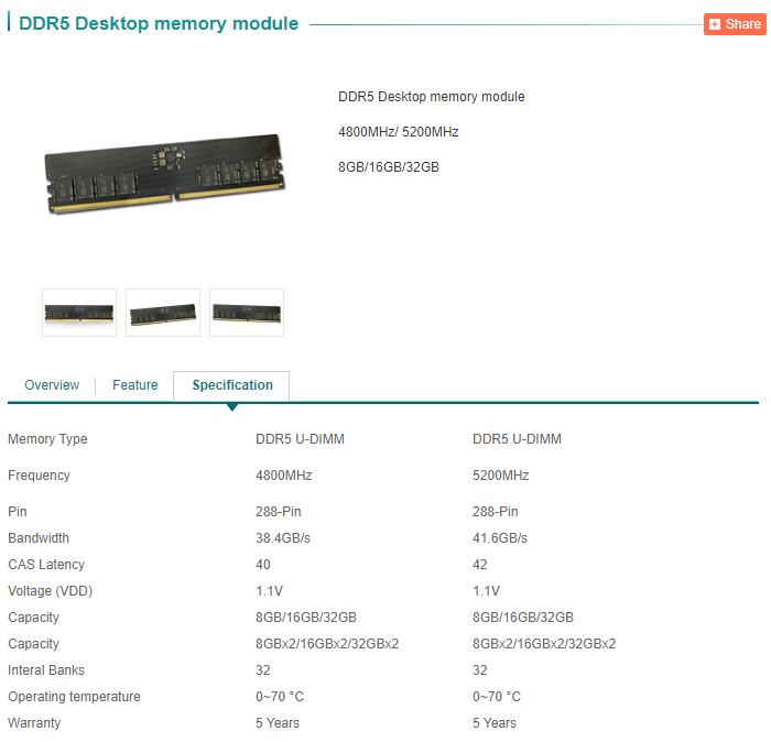 kingmax,现在配电脑推荐ddr5内存吗