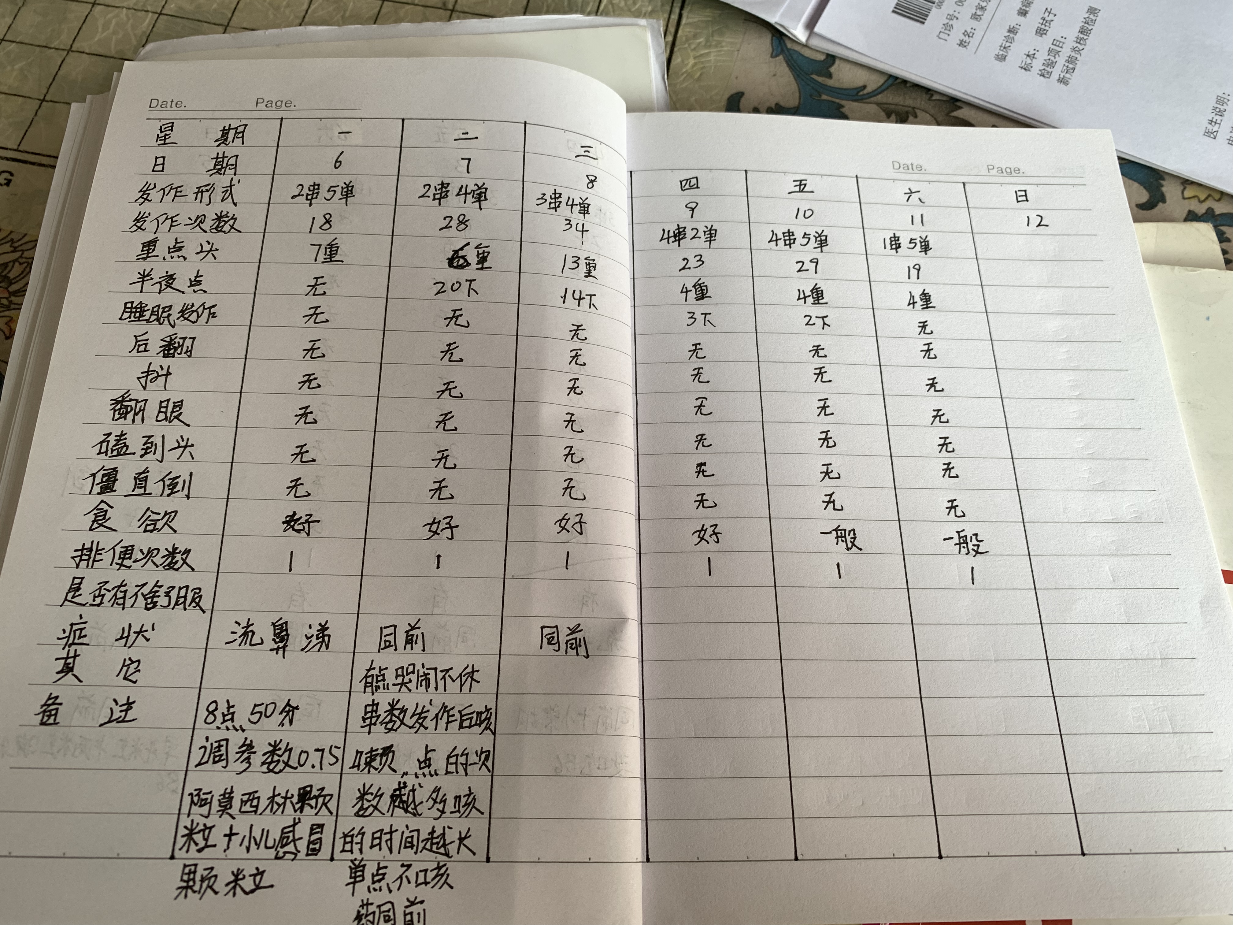 氯巴占代购案件,氯巴占代购案件后续