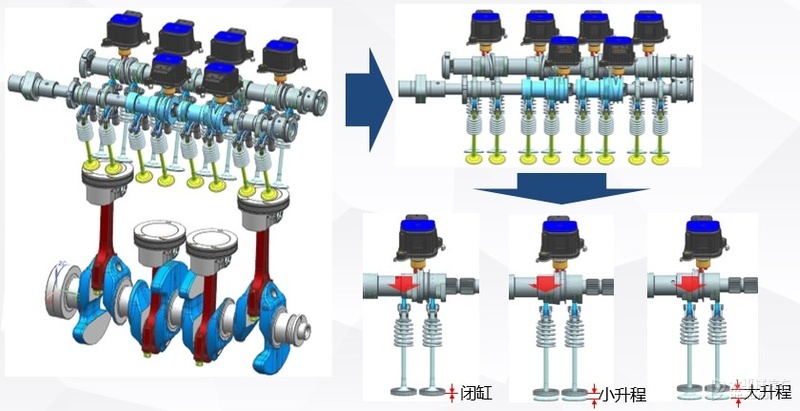 凯迪拉克新增48v轻混,凯迪拉克xt448v轻混系统详解
