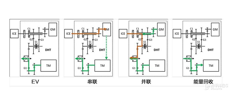长安uni-v哪款车最值得入手,长安uni-v运动款实车测评