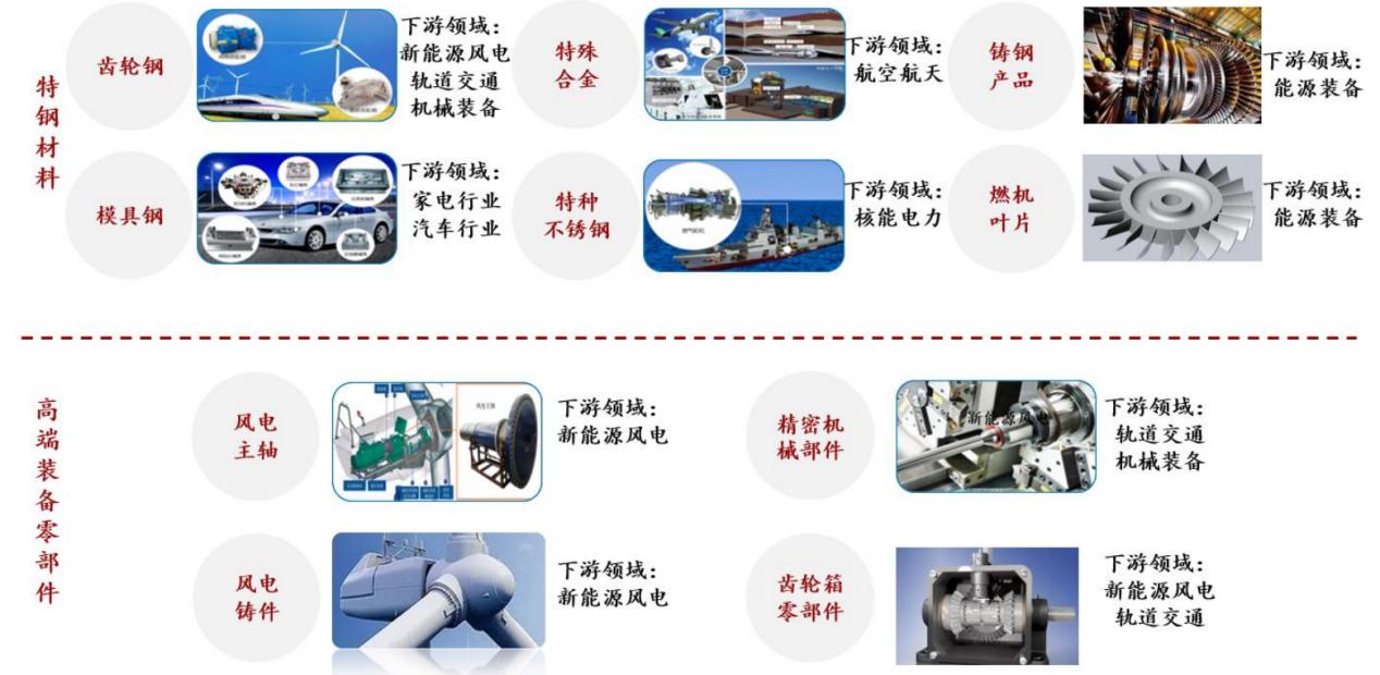 广大特材利空,广大特材解禁股价