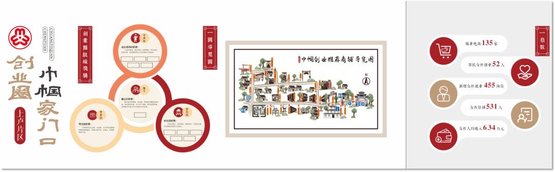 创新搭建平台助力妇女创业就业,天台县妇联刘银霞