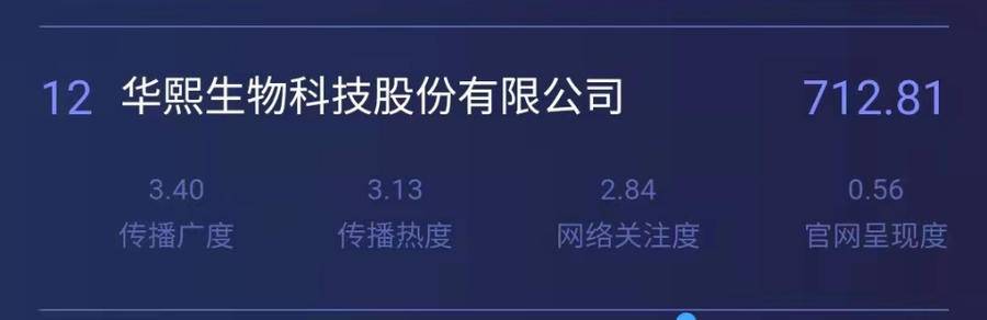 长春大妈买股5万变500万,大妈5万炒股变500万真假