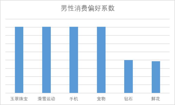 奥巧汤圆抖音团购,奥巧流心汤圆冰冻