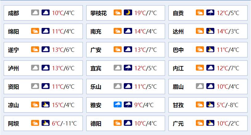 2020年上半年四川公务员招考公告,2022年四川绵阳公务员考试公告