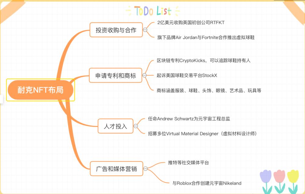 褰┈2021璧涘,褰┈鏇村悕