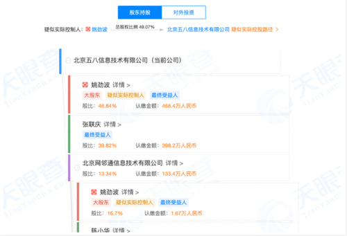 出现在刑事判决书中的58同城：被毒贩利用招募“马仔”