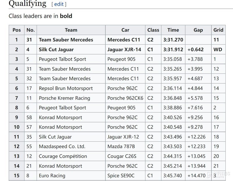 马自达全新suv6缸,马自达升级为后驱