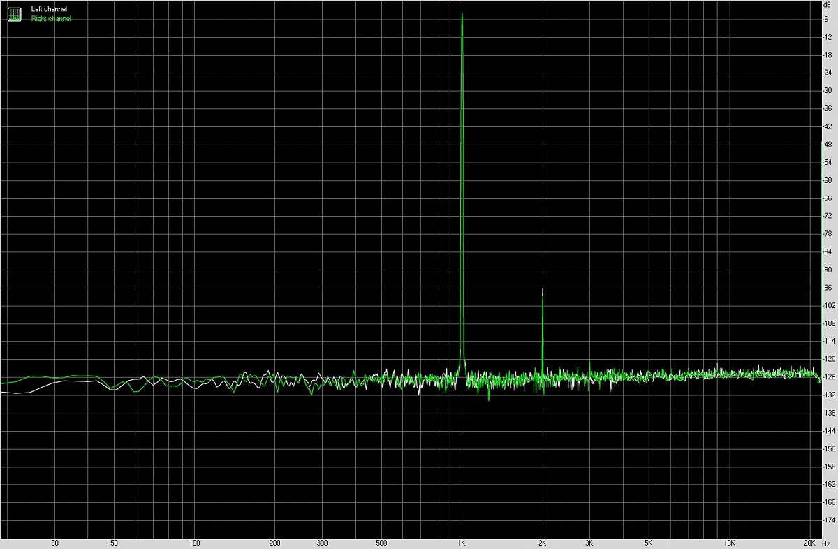 colorfly七彩虹igamedna专业版测评,colorfly七彩虹