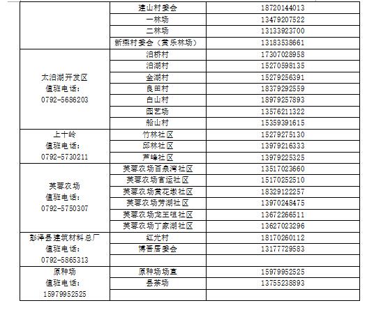 南昌进九江最新防疫政策,南昌到九江防疫政策