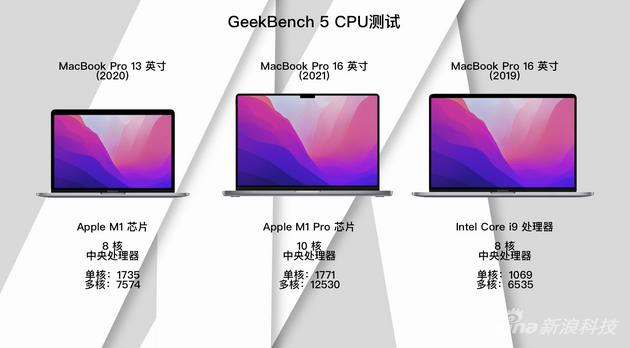 1000元macbook电脑,1000块钱苹果笔记本