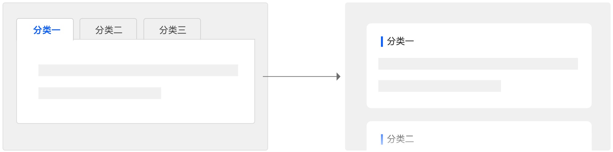 Tabs标签页怎么用？我总结了这10个方法