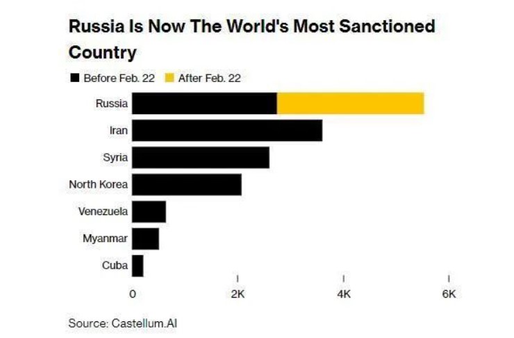 俄罗斯的科技实力如何,俄罗斯的科技有多落后