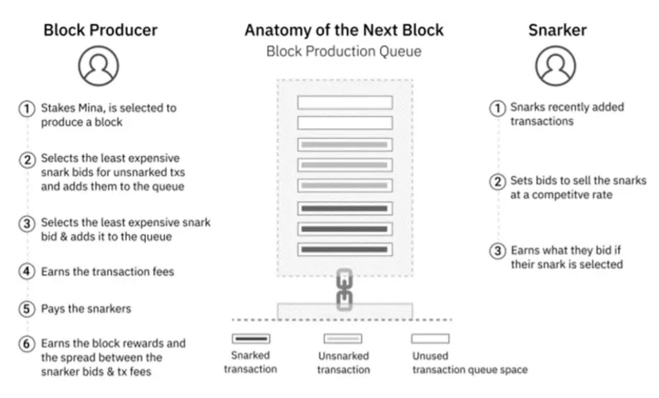 messari涓枃,messari鏁版嵁鍒嗘瀽
