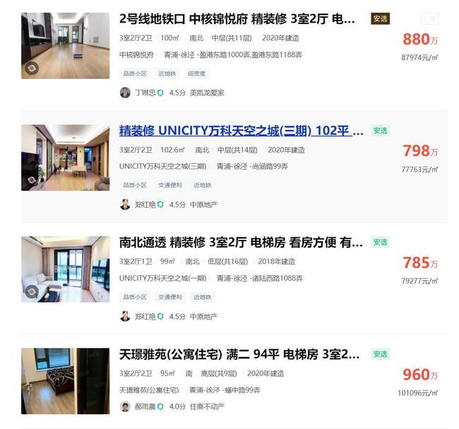 倒挂十大楼盘,全国哪些城市新盘倒挂