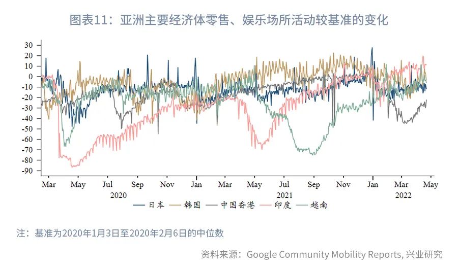 美国为何不降低关税抑制通胀,美国降低对华关税最新消息