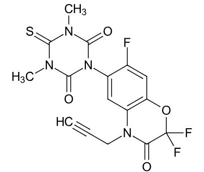 中国农药上市新品种名单,常见农药品种及名称大全