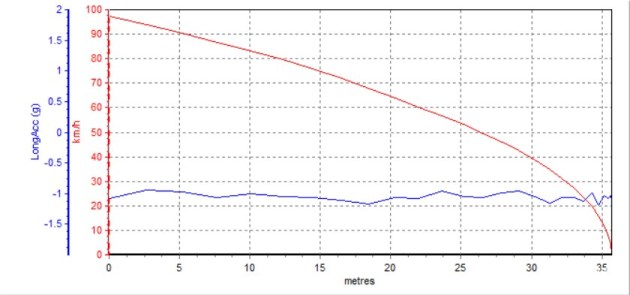 岚图free实车试驾,岚图free预约试驾
