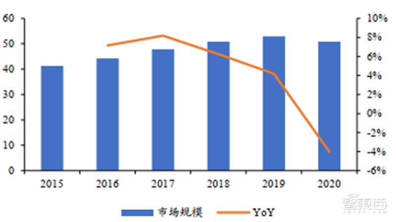 半导体6寸硅片国产化,半导体硅片材料技术突破前景可期