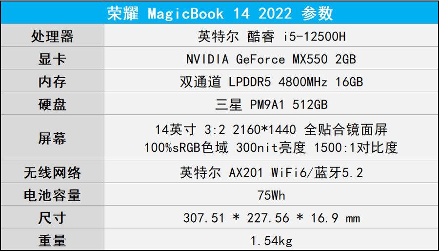 荣耀magicbook142022锐龙版续航测试,荣耀magicbook14深度评测