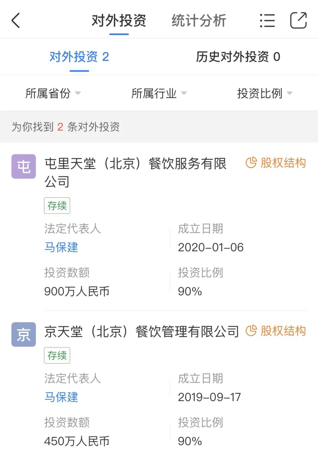 天堂超市酒吧老板是谁,天堂超市酒吧董事长