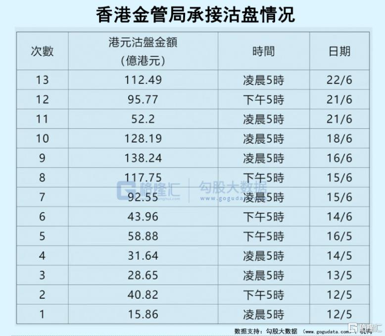 警惕跨国资本,警惕境外势力