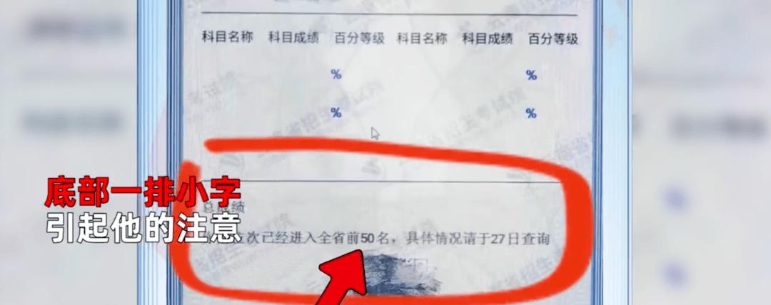 系统崩溃无法查成绩,系统关闭了成绩就无法查看了