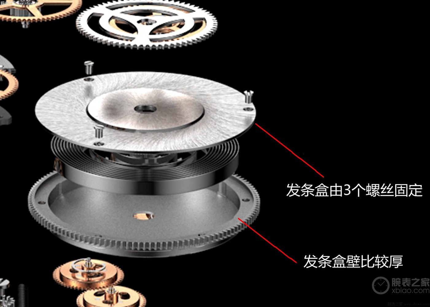 积家哪款表用的920机芯,爱彼2121机芯和7121机芯