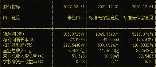 新疆麦趣尔哪批不合格,新疆麦趣尔牛奶抽检不合格吗