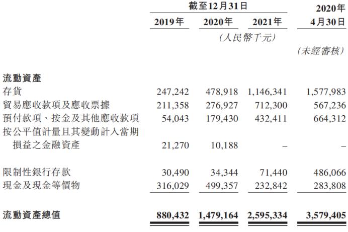 光伏古瑞瓦特逆变器7000kw多少钱,光伏逆变器价格古瑞瓦特