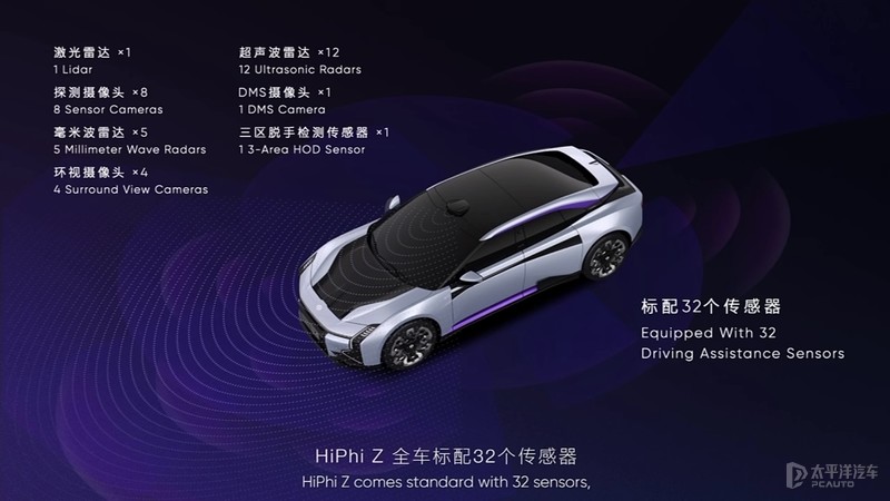 造型对开门,高合汽车机械臂