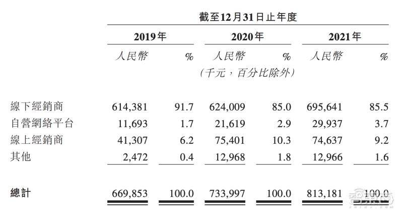 教育智能硬件排行榜前十名,智能科技教育上市公司