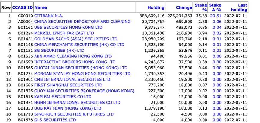 巴菲特减持比亚迪股票原因,巴菲特再次减持比亚迪股票的原因