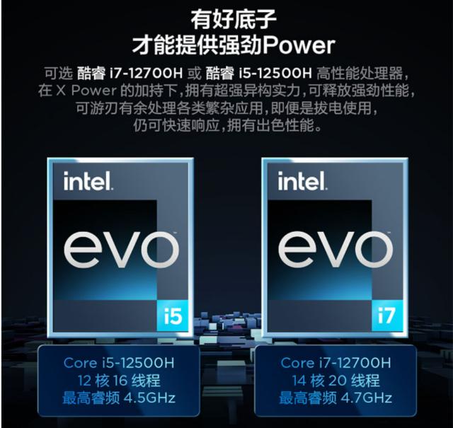 联想yogapro14s限量版烤机测试,联想yoga14s锐龙版有evo认证吗