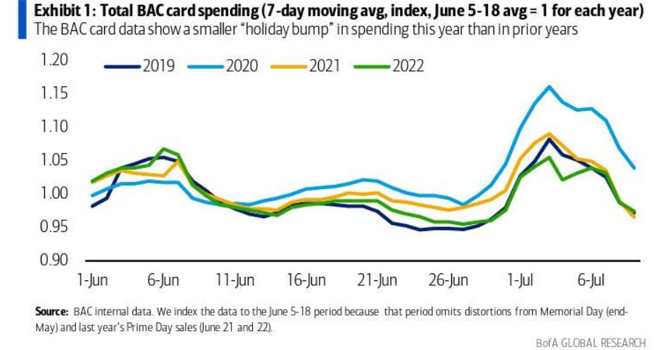 牛鞭效应为什么叫牛鞭效应,牛鞭效应带来的商业机会