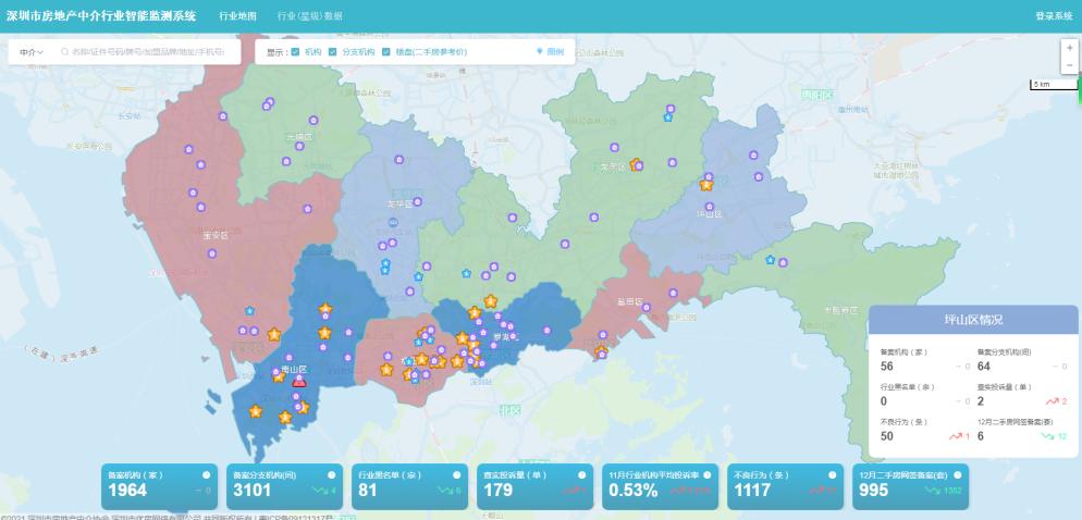 单边代理房产深圳,深圳房地产中介行业现状及前景
