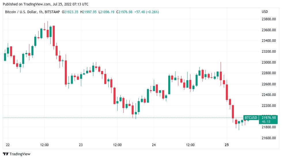 本轮美联储缩表美元,美联储最新消息对美元的影响