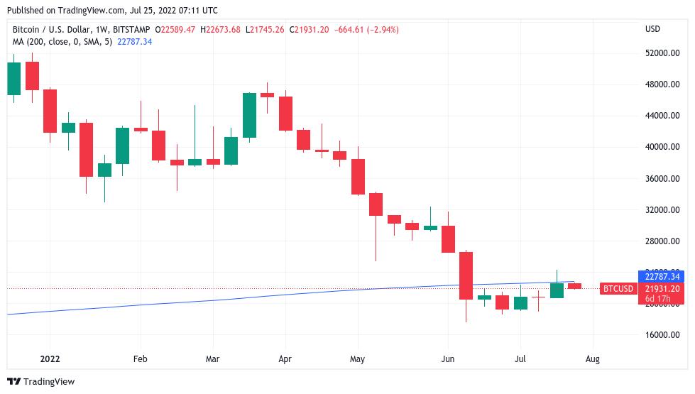 本轮美联储缩表美元,美联储最新消息对美元的影响