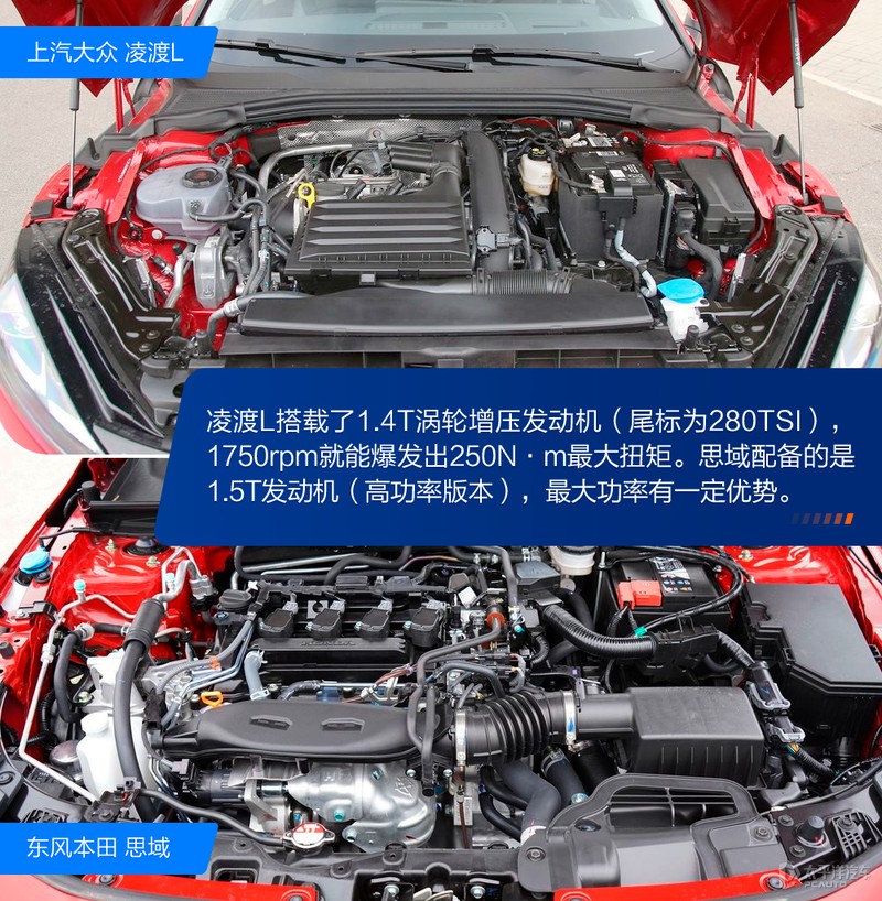 大众凌渡和本田思域哪个发动机好,要颜值还是要配置