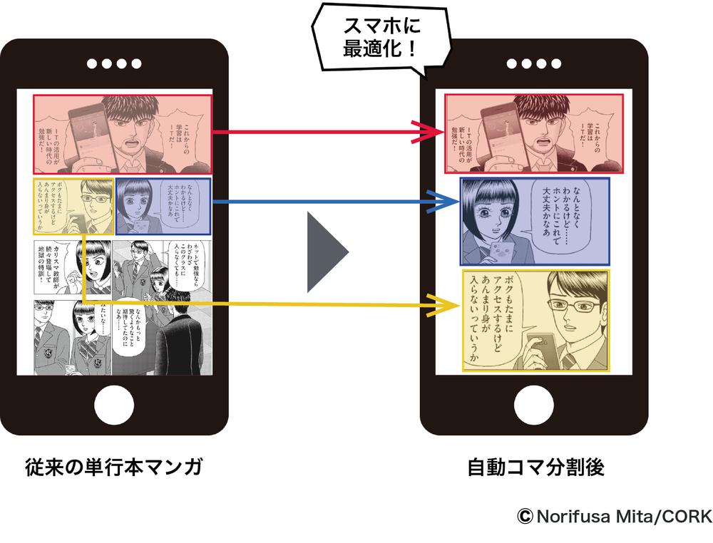 日本韩国漫画排行,日本和韩国免费的好看的漫画
