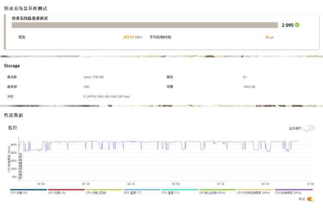 雷克沙lexarnm6201tb评测,固态硬盘测评之lexar雷克沙与铠侠