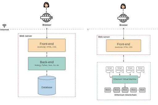 以太攻略,以太币新手教程
