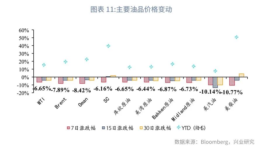 美国对华关税的清单,美国对华贸易关税最新消息