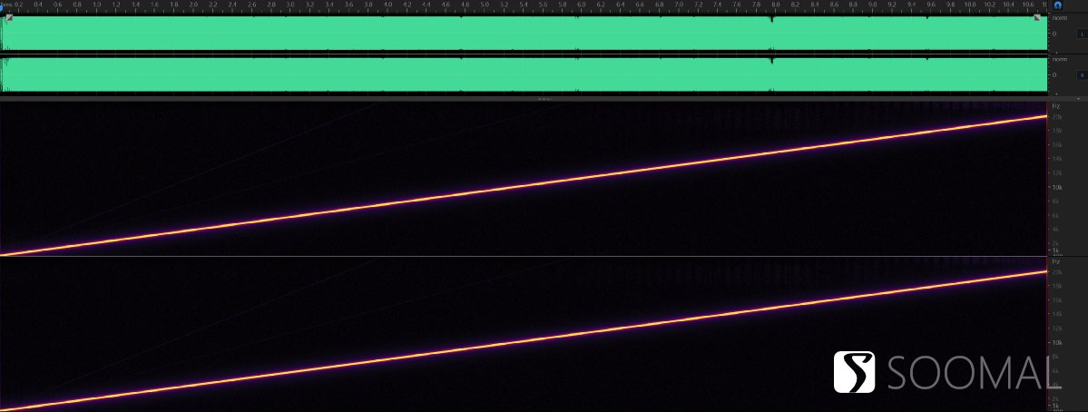 iqooz6手机视频评测,iqooz6手机原神评测