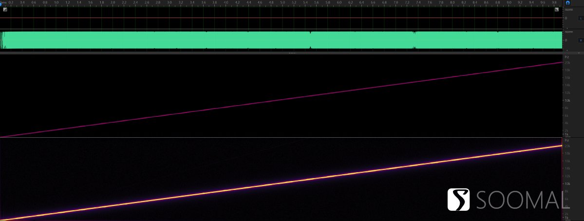 iqoo10pro新品旗舰5g智能手机,iqoo10pro手机评测