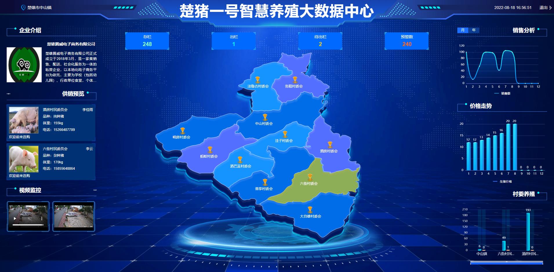 数字化转型赋能制造业高质量发展,数智赋能乡村治理