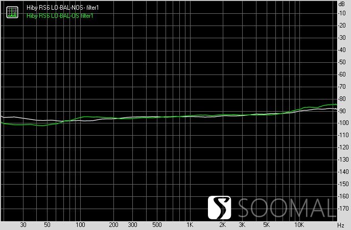 海贝hibyr2音频播放器测评,海贝hibyr2播放器评测