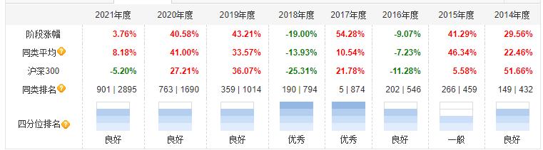 寮犱寒鍗庡畨鍩洪噾,鍗庡畨鍩洪噾寮犱寒琚姄