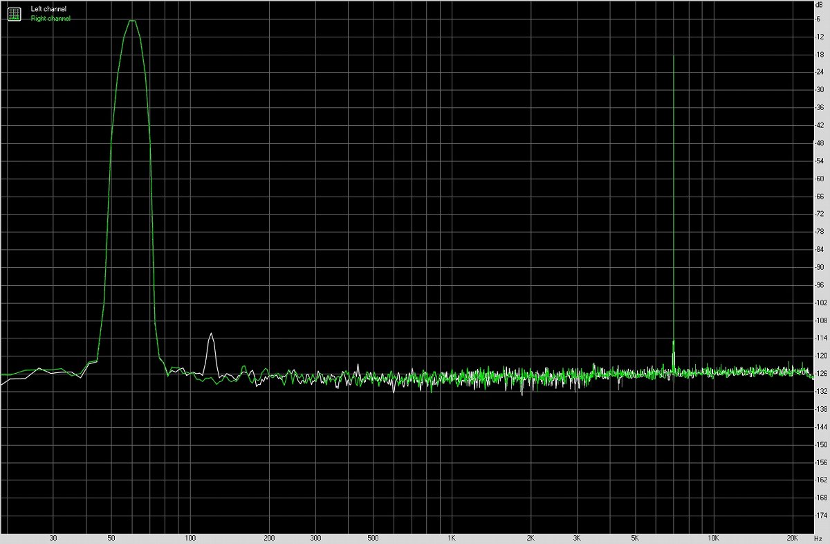 fiio飞傲音质,fiio飞傲评测