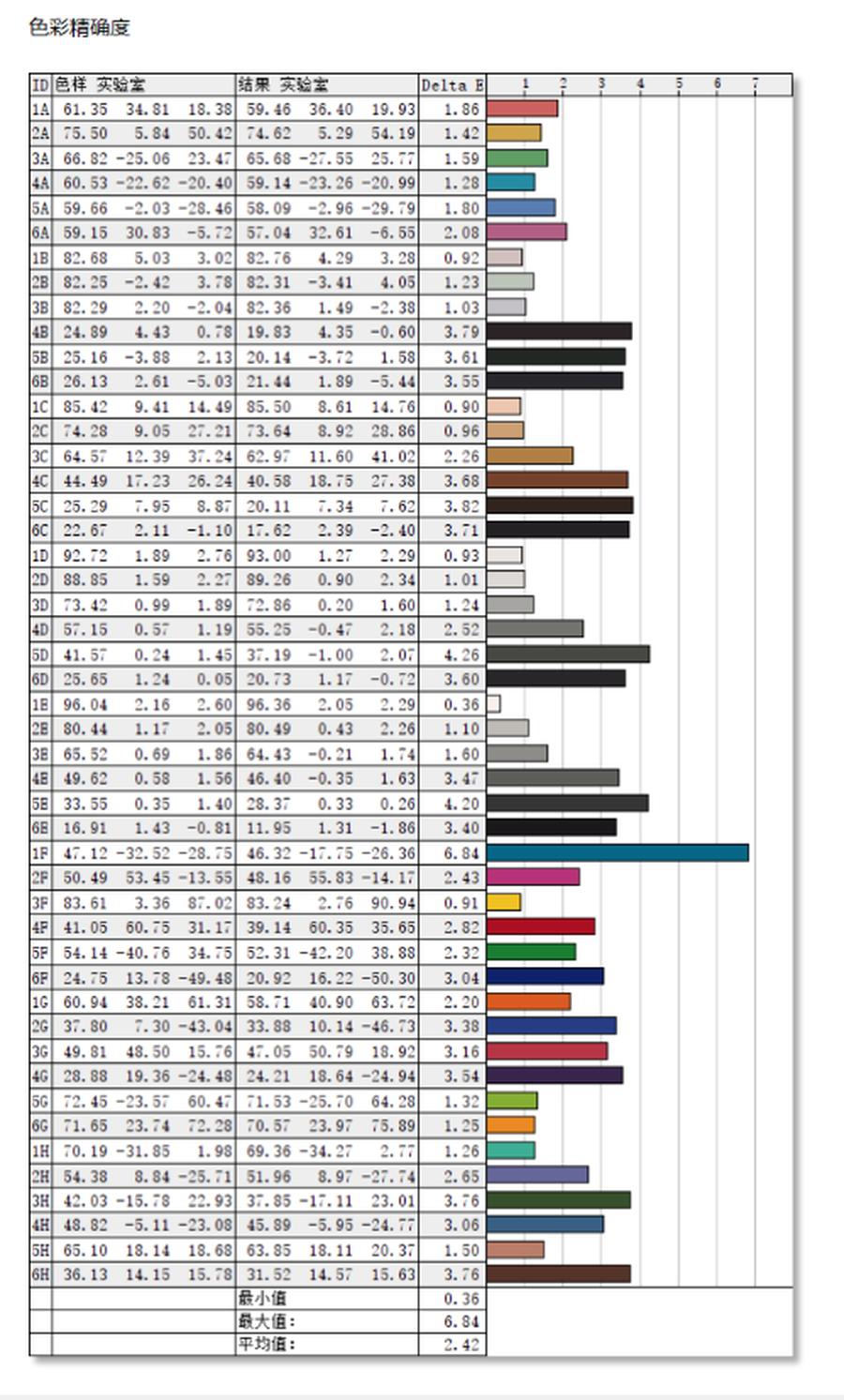 联想ces2024thinkcentreneoultra,联想thinkcentreneop600开箱